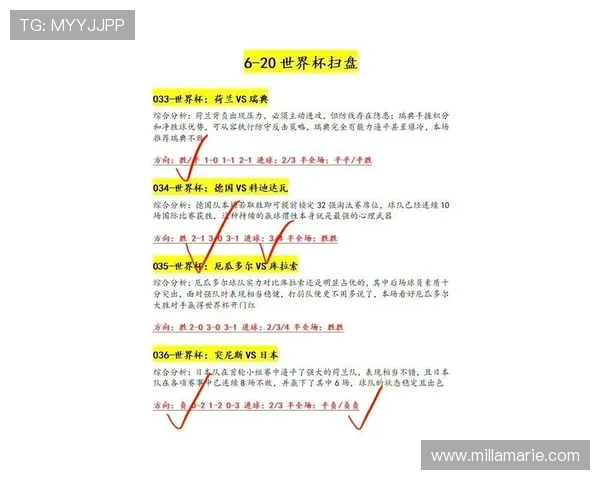 2026年世界杯西班牙VS沙特比赛中的裁判判罚流程及争议判罚的应对措施