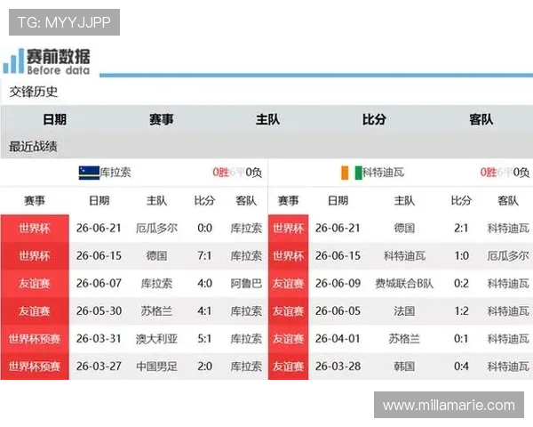 世界杯厄瓜多尔对阵德国赔率变化趋势及比赛前瞻 世界杯厄瓜多尔对阵德国赔率变化趋势及比赛前瞻